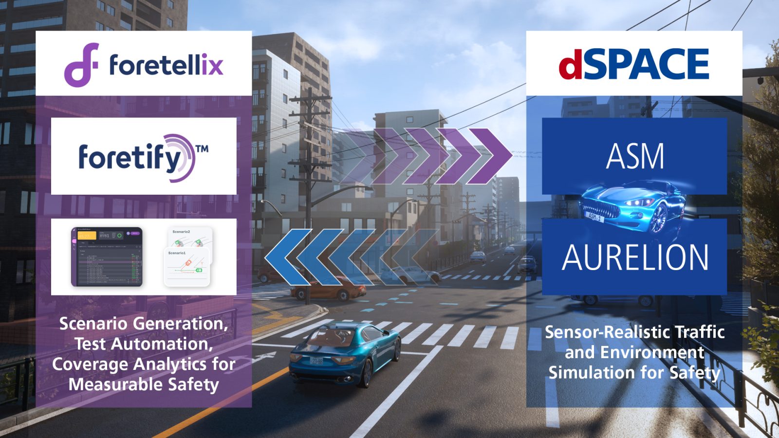 dSPACE and Foretellix Deepen Cooperation to Enhance the Safety of Automated Driving