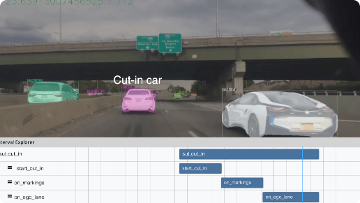 Introducing Foretify LogIQ™ – Industry First Scenario-Based Drive Log Analysis