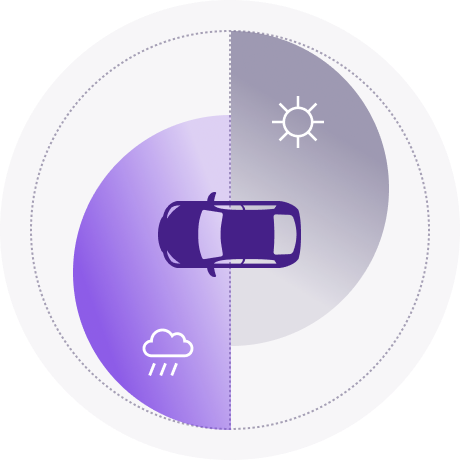 Real-World Variations